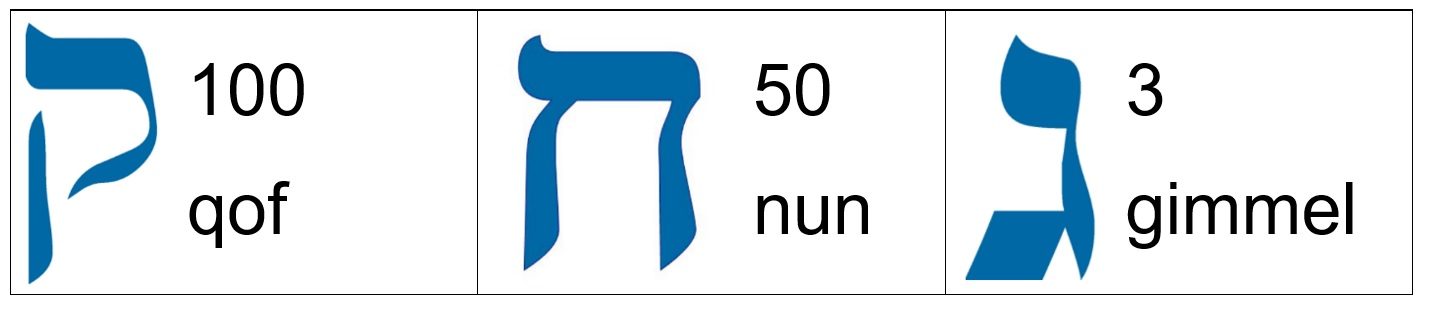 19 - hebrew 153